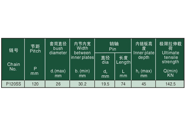 不锈钢污水处理链 Stainless steel special chain at sewage treatment